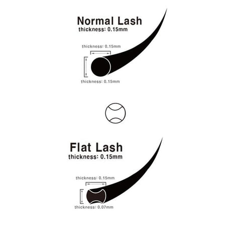 Winz Classic Lash Extensions